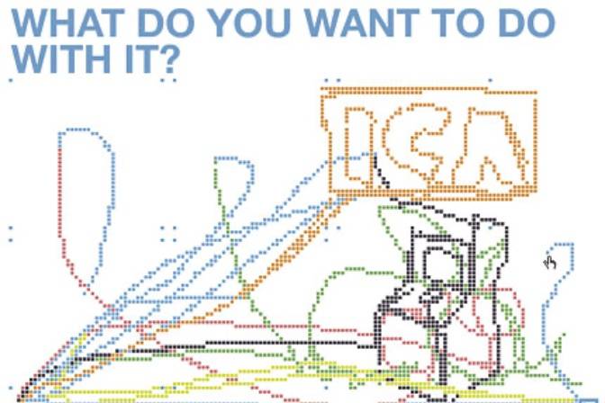 What Do You Want To Do With It?